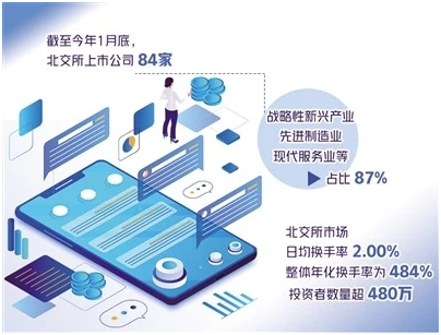 何小鹏,刚刚做了一家VC